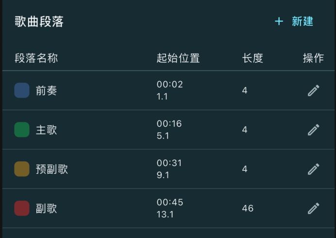 歌曲段落列表:段落名称、起始位置与长度